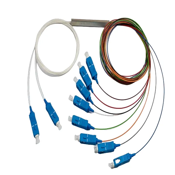 PLC SPlitter