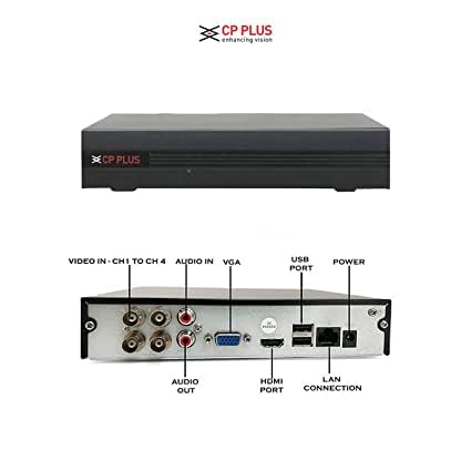CP Plus